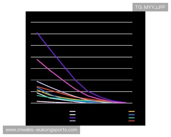 质量评估体系引入QoE指标，从技术参数转向用户体验。
